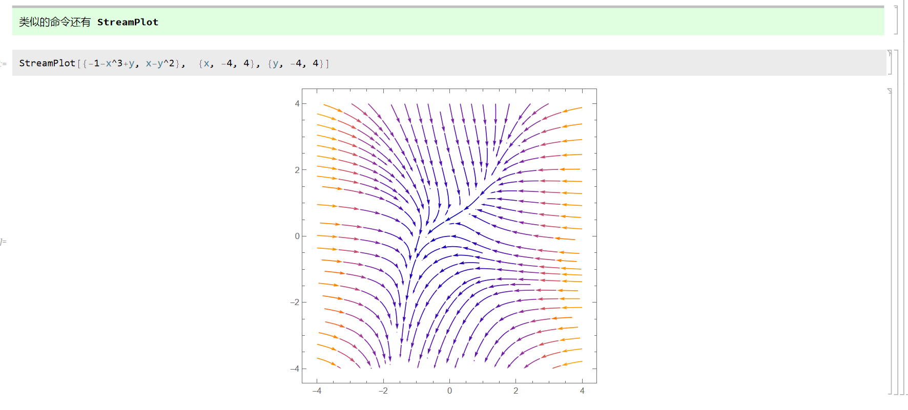 Mathematica 