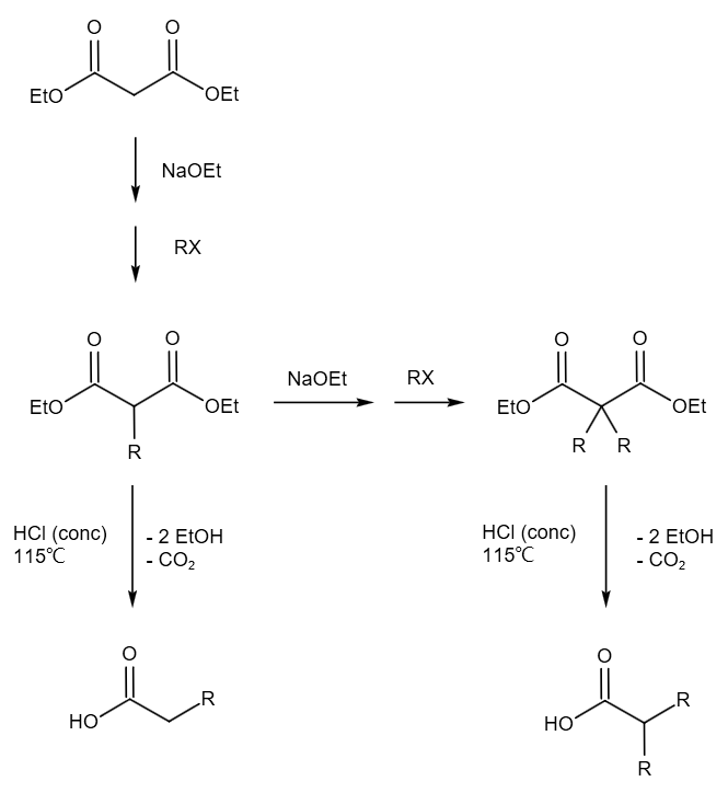 ester synthesis)是一类有机合成方法,丙二酸二乙酯或丙二酸的其他种
