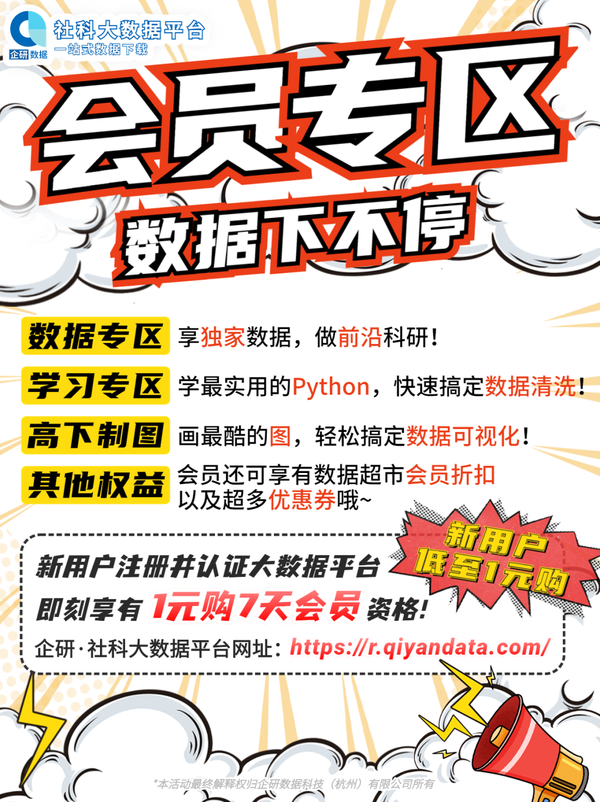 Python Python API Python python api