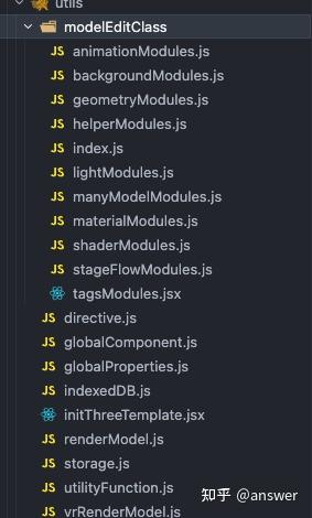 开源项目：Three.js3D模型可视化编辑系统 - 知乎