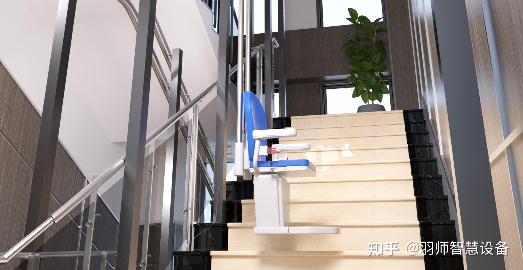这些“爬楼神器”您见过几种? - 知乎