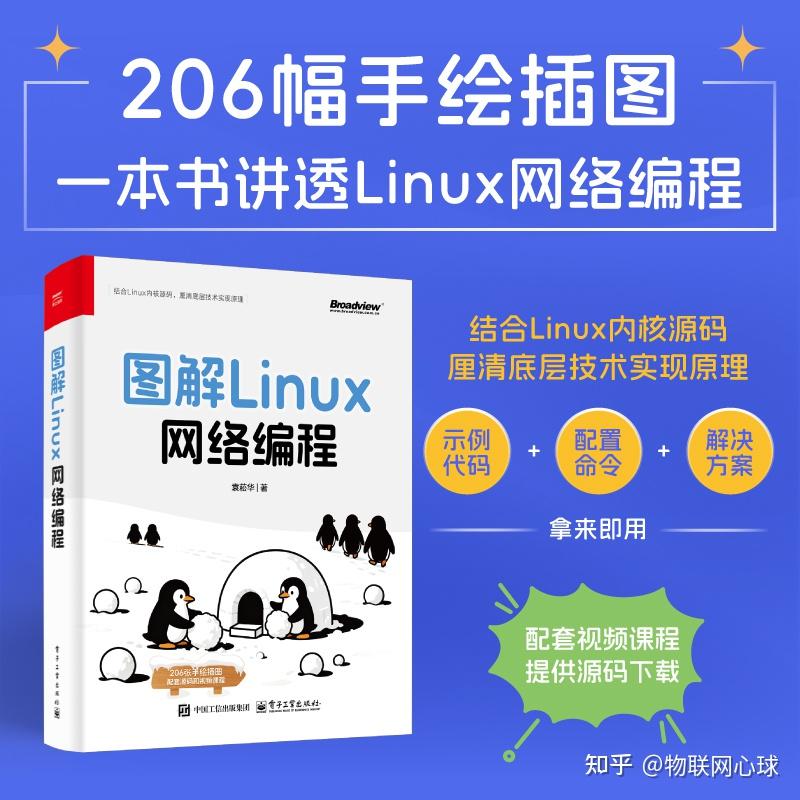 一文吃透 Linux proc 文件系统 - 知乎