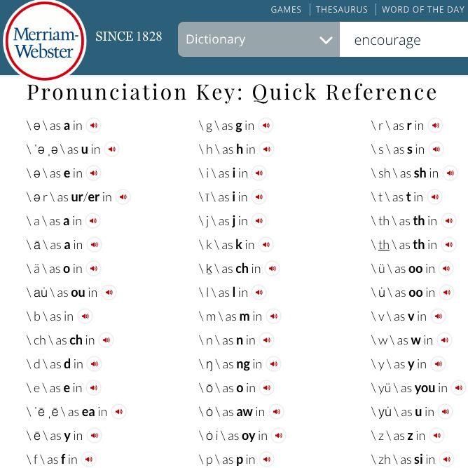 为什么google翻译和baidu翻译的音标相差这么