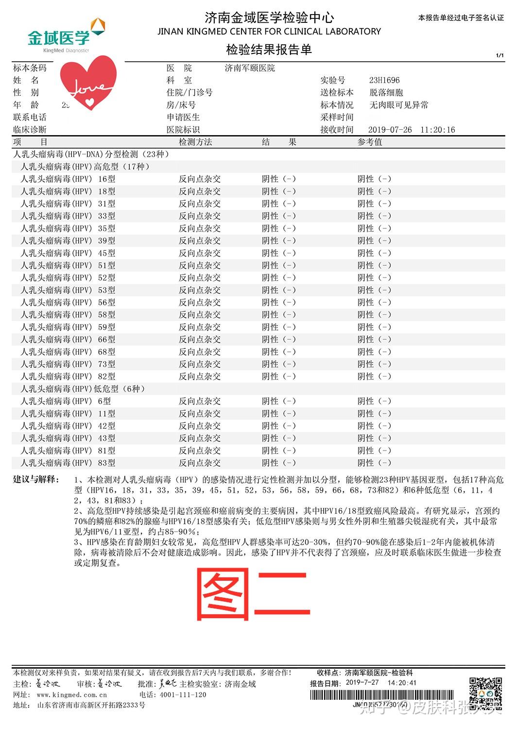 王女士hpv18hpv31型高危转阴病例分享