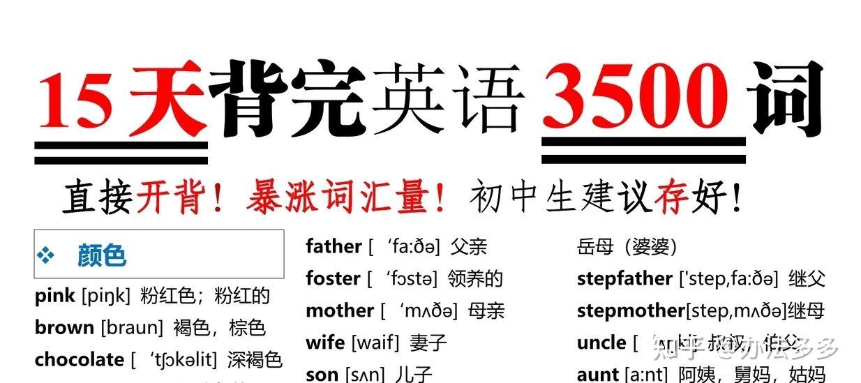 15天背完英语3500词，家有初中生的快拿去用 - 知乎