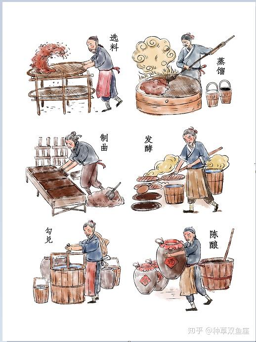 酱香酒酿造工艺有几种酱香酒的酿造工艺详解