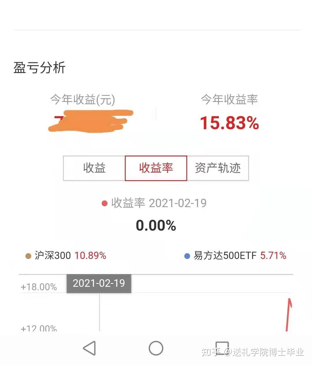 短线交易新秘籍！分时承接强短线股票推荐官网_今日牛股精选+明日潜力股预测_短线炒股必看度判定助力股市分析突破