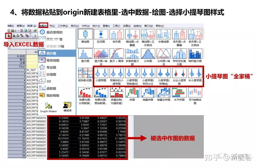 读文献先读图