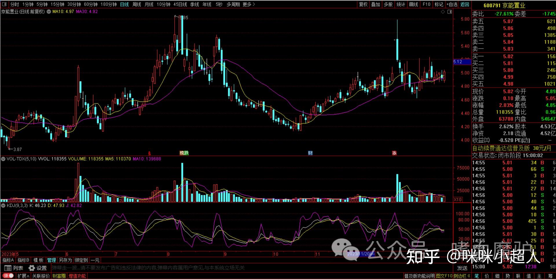 宁沪高速股票 zhuanlan.zhihu.com