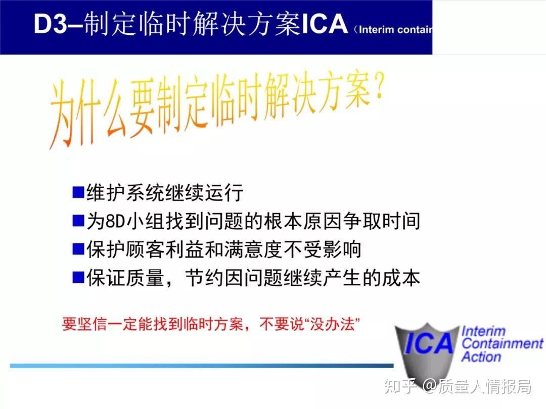 8D方法详解PPT，还附8D报告，赶紧收藏备用！ - 知乎