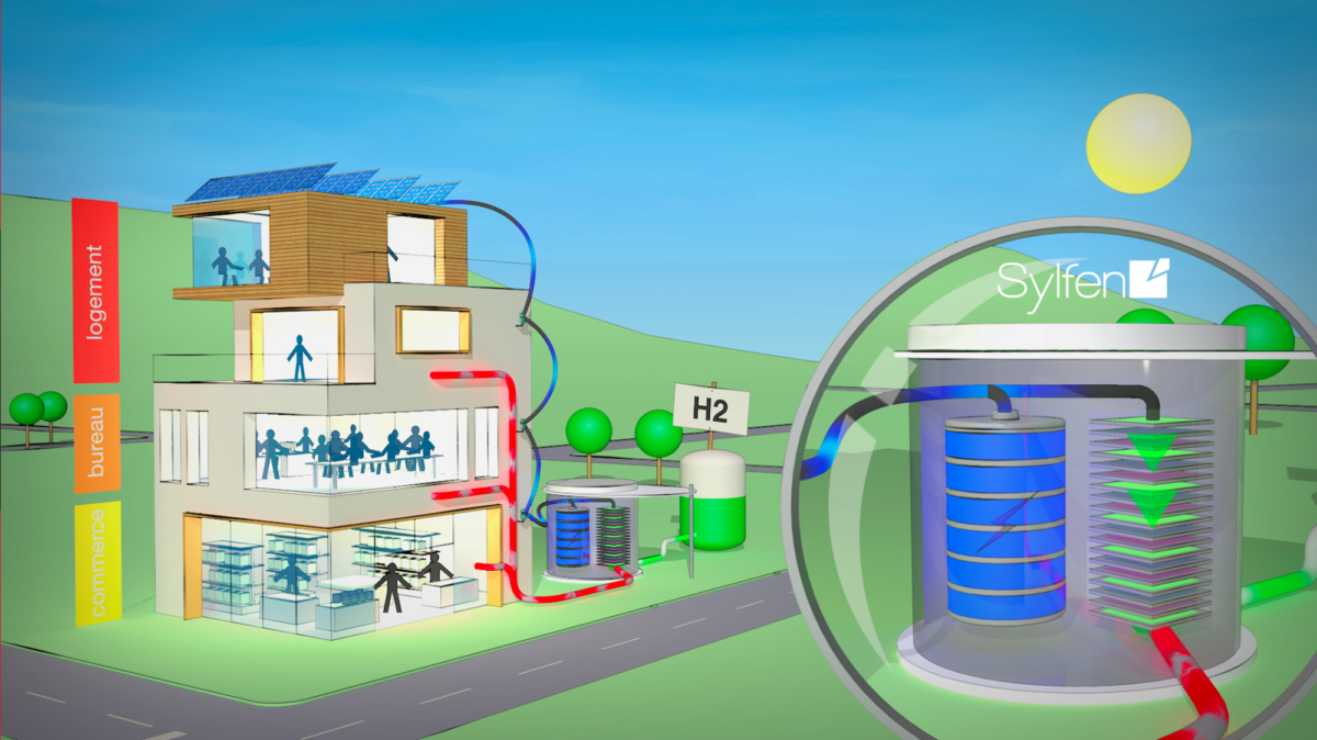 氢能源未来还是幻觉