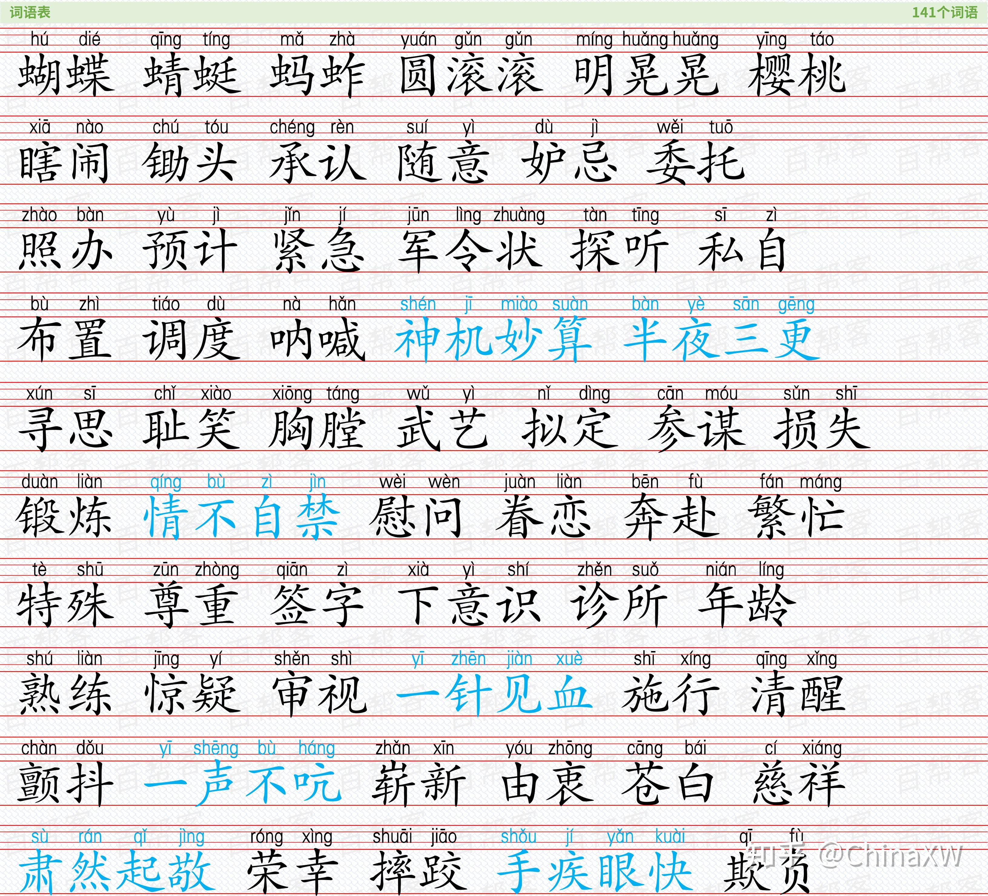 小学词语合集,全网最全,没有之一!-小学所有词语积累大全