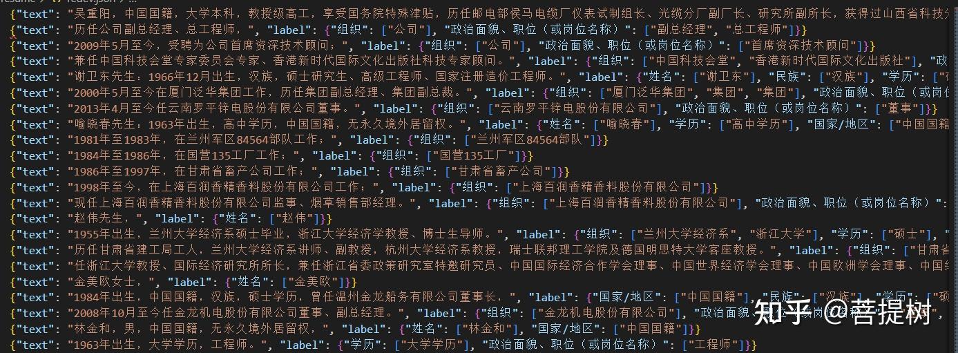 微调chatglm2-6b实现命名实体识别- 知乎 微调chatglm2-6b实现命名实体识别- 知乎