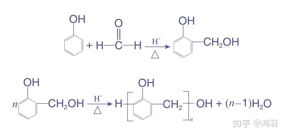 脲醛树脂化学式图片