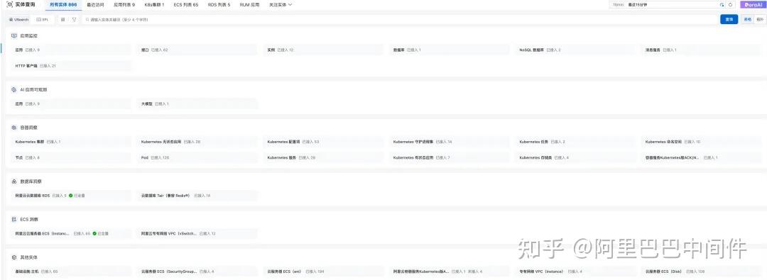 实战指南：USearch 与 SPL 查询语法，玩转 Entity Explorer 实体检索 - 知乎