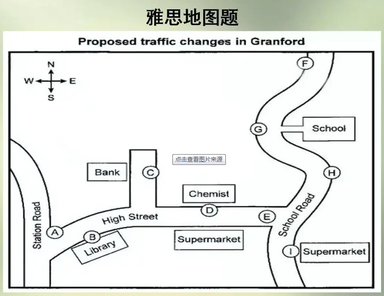 雅思听力动态地图题答题方法与技巧 - 知乎