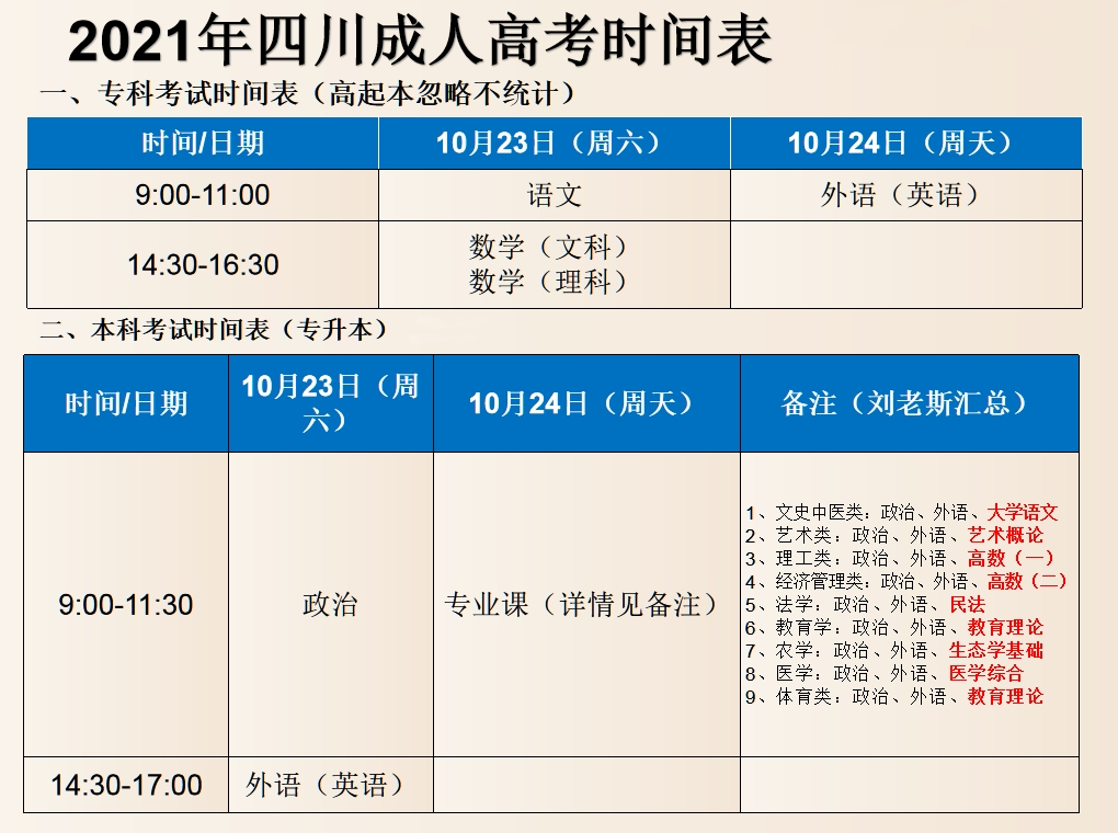 怎么找到自己学校的考试题库_在题库中找考试答案_库题考试找到学校答案