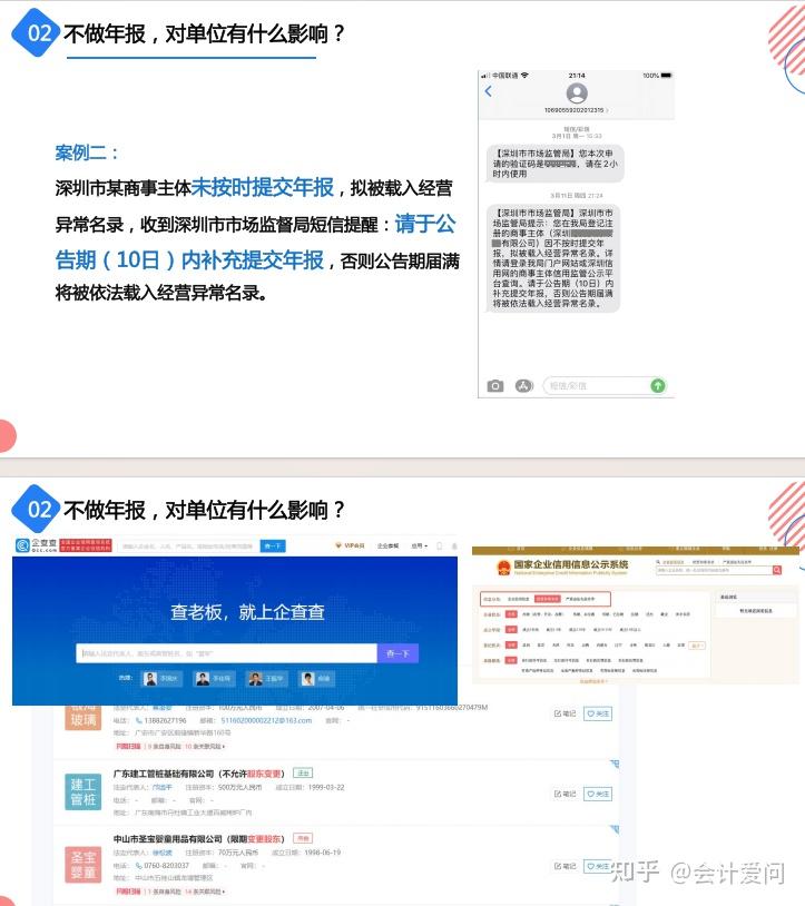 2025年工商年报操作流程全解析!特别提醒,距工商年报结束剩22天 - 知乎