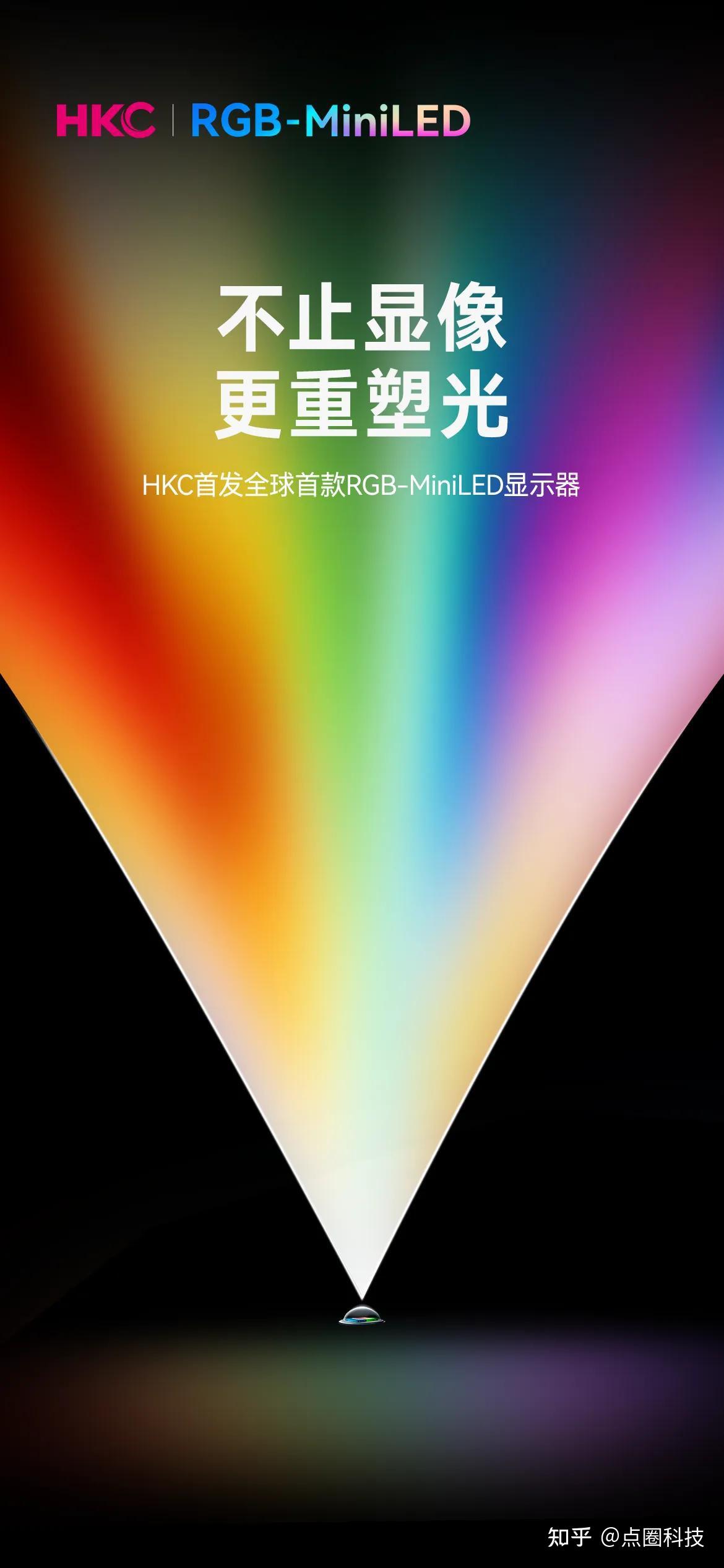 国产显示大获全胜！HKC新技术让高端显示器告别二选一 - 知乎