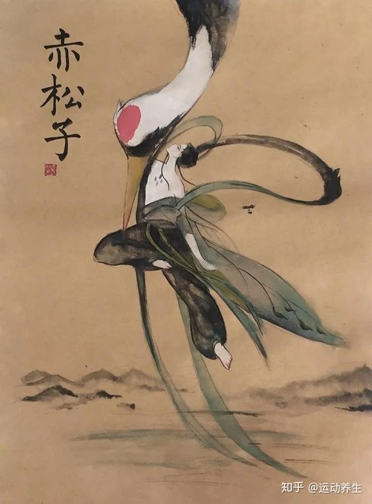 道家导引术,道家秘传导引术,导引术包括了哪些功? - 知乎