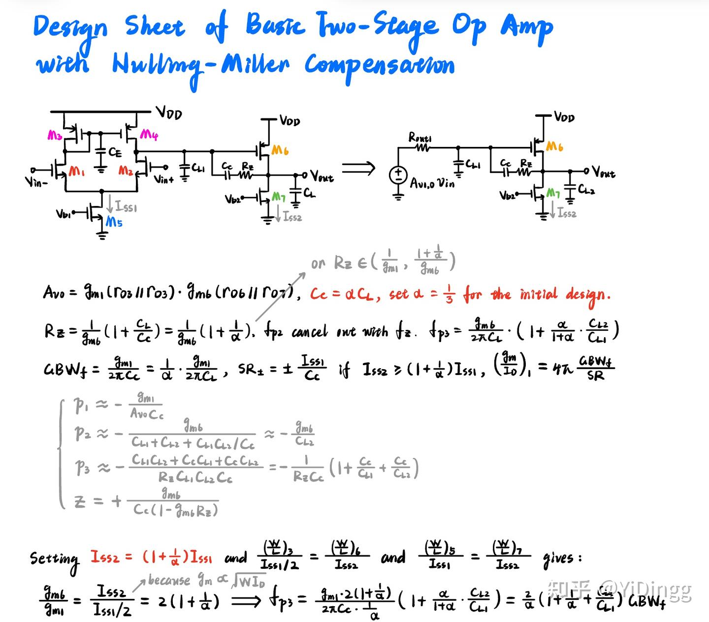 202506 台积电180nm 米勒补偿两级运放(二)：设计迭代与前仿结果(Design Iteration and Pre-Layout  Simulation) - 知乎