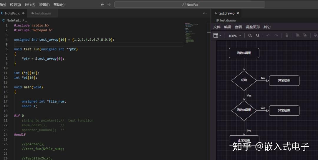 可以画流程图和时序图的代码编辑器VS Code - 知乎