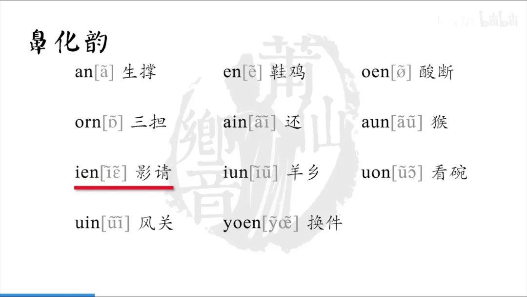 拼音的簡化方式實際使用中,為了拼寫方便,以下拼音的可省略標紅(加粗)