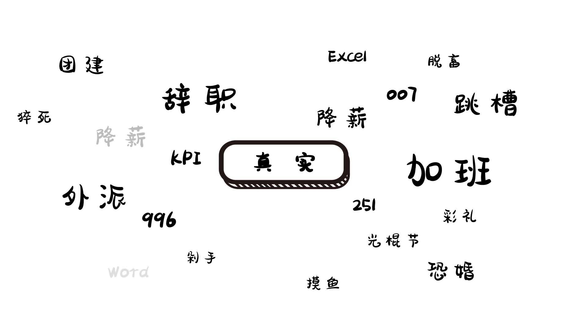 职人挑战:社畜日常之暗恋同事