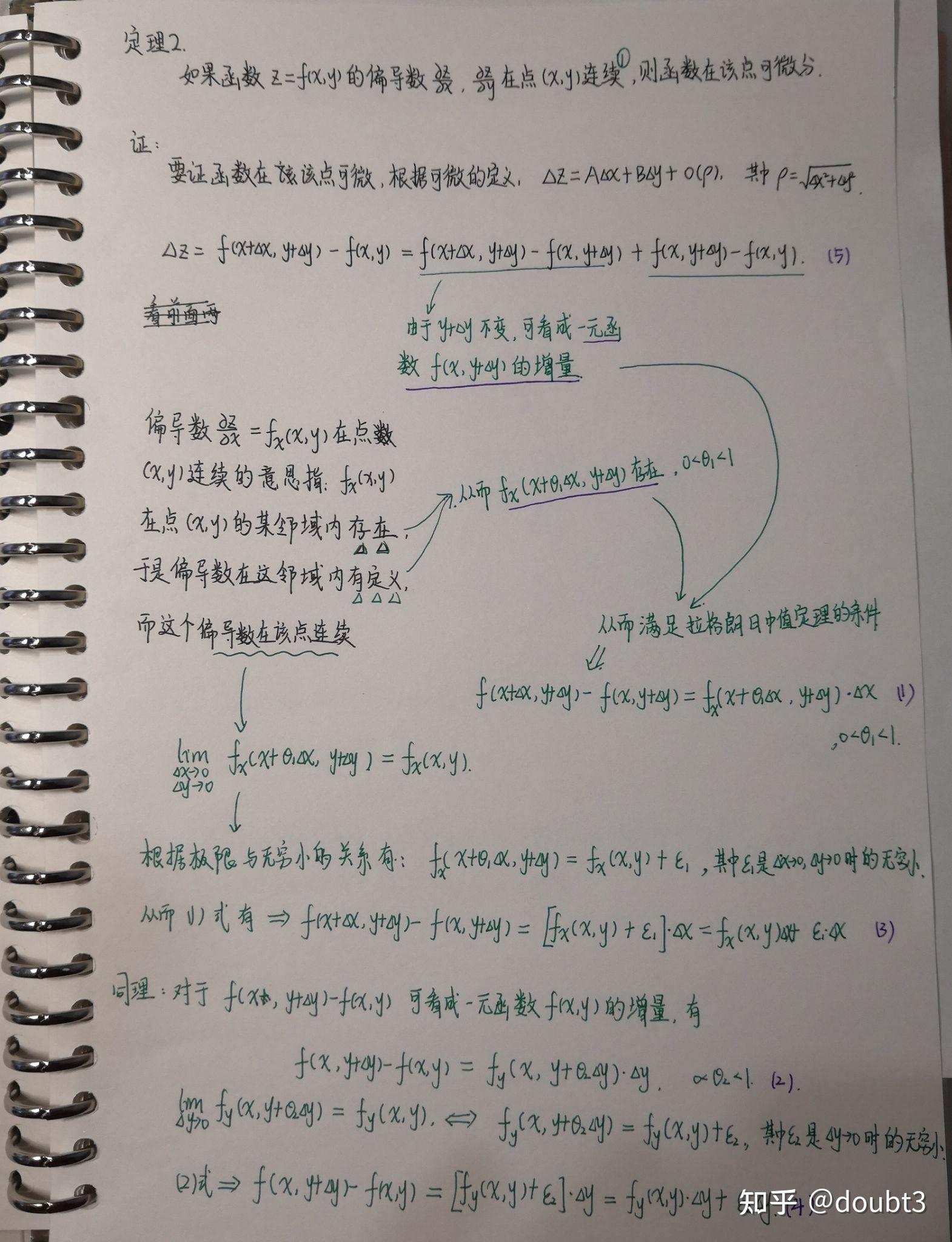 可微分(二元函数的全微分)的充分条件 - 知乎