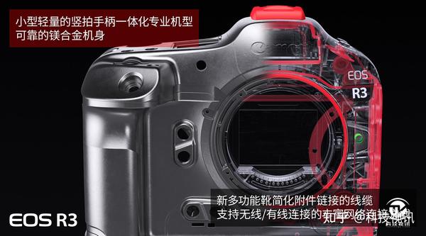 新品・未開封 Canon EOS R3 ボディ