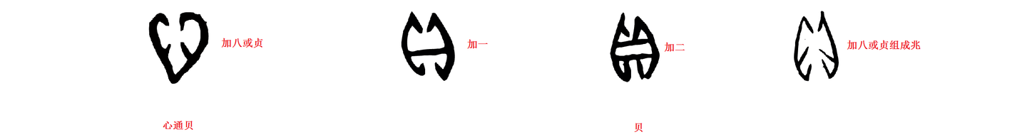 汉字第一原理(2)——“廿” - 知乎