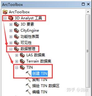 【技术】如何利用ArcGIS生成DEM数字高程模型数据? - 知乎