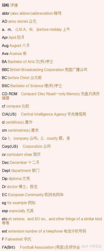 常见英文【缩略语与完整写法】对照表 - 知乎
