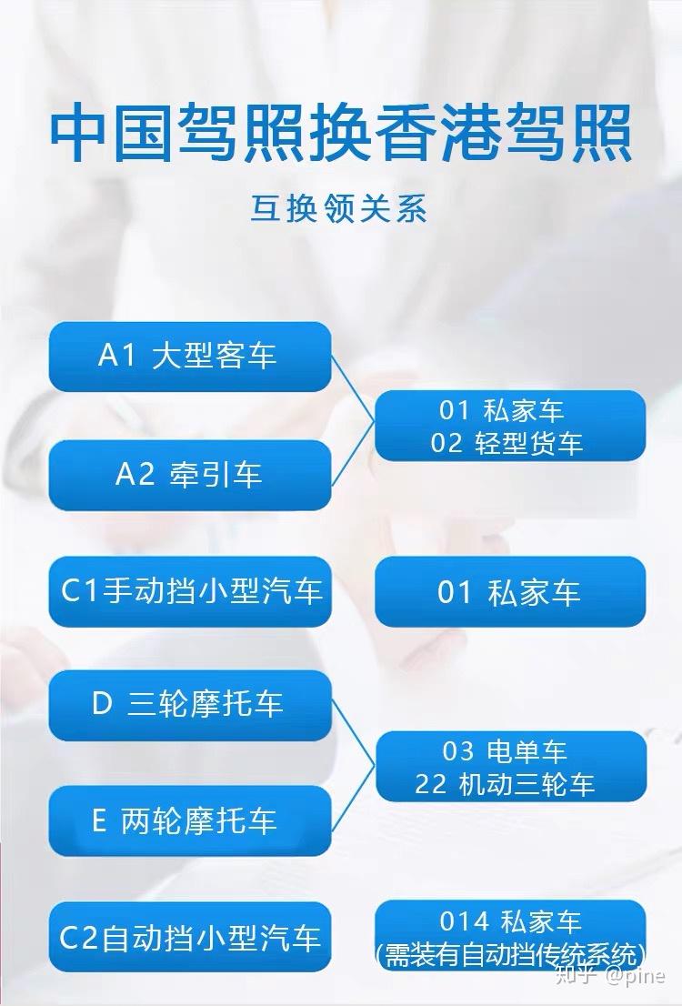 包含香港电话怎么拨打大陆座机号码查询电话的词条 包含香港电话怎么拨打大陆座机号码查询电话的词条