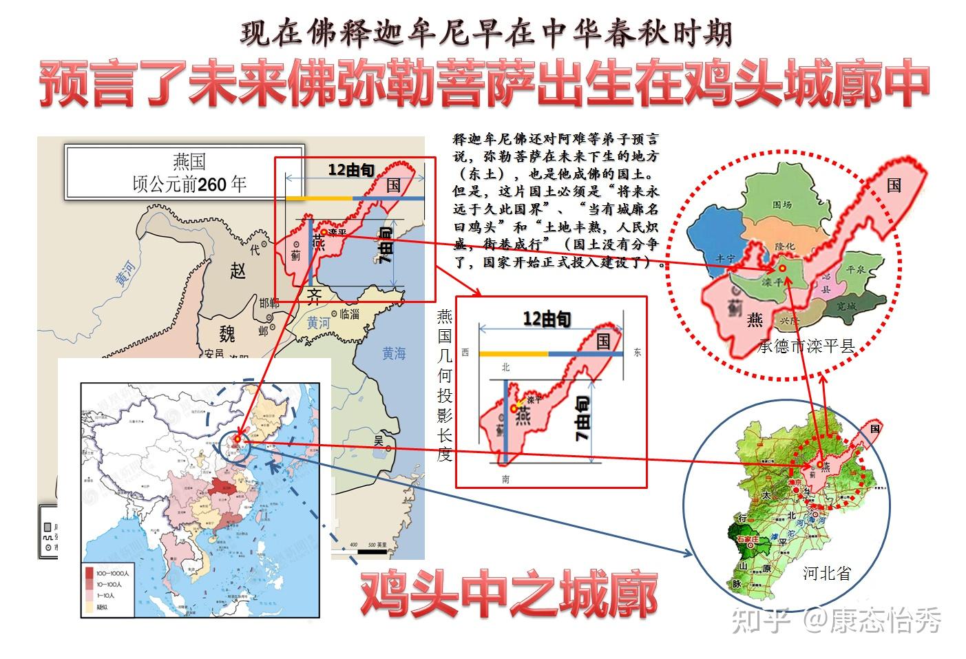 千年预言的燕南赵北在古今地图中的关系