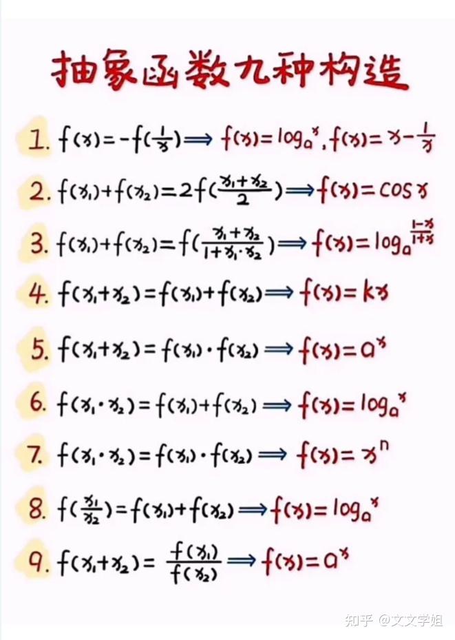 高中数学:最全“公式表”集合,这几张表背下来,数学稳上130+! - 知乎