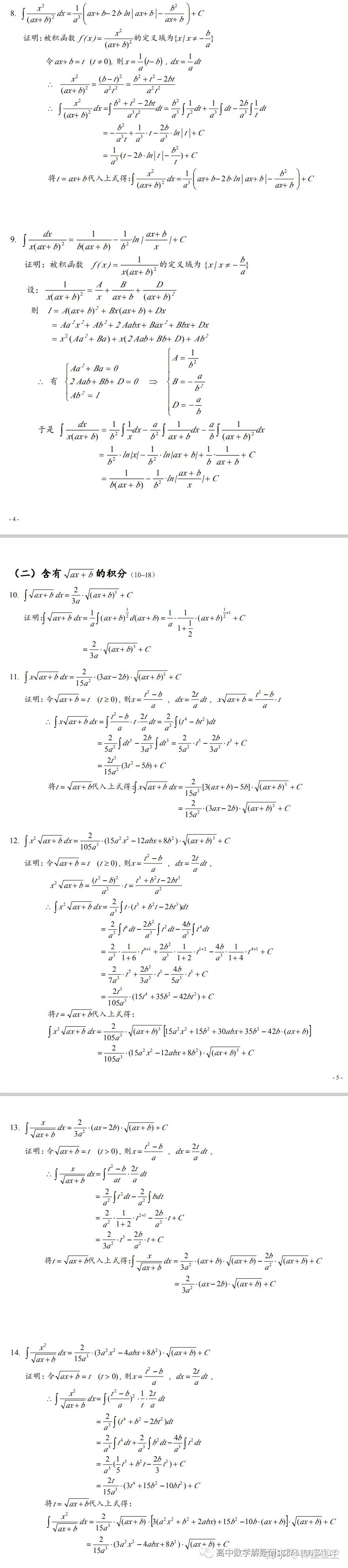 积分表:127个公式的推导 - 知乎
