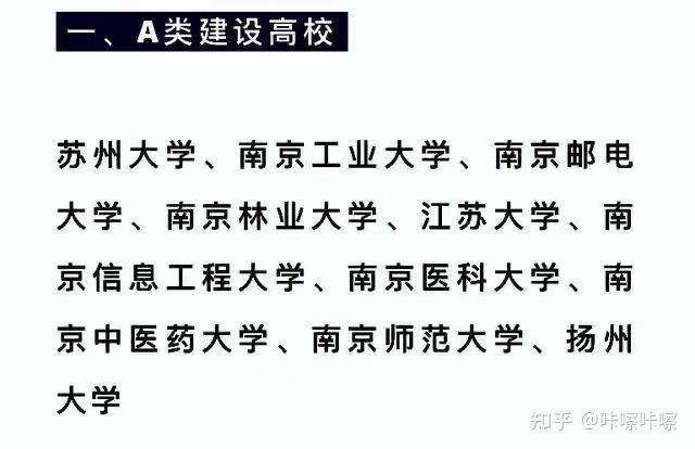 分別是:南京工業大學,南京郵電大學,江蘇大學,南京林業大學,南京信息