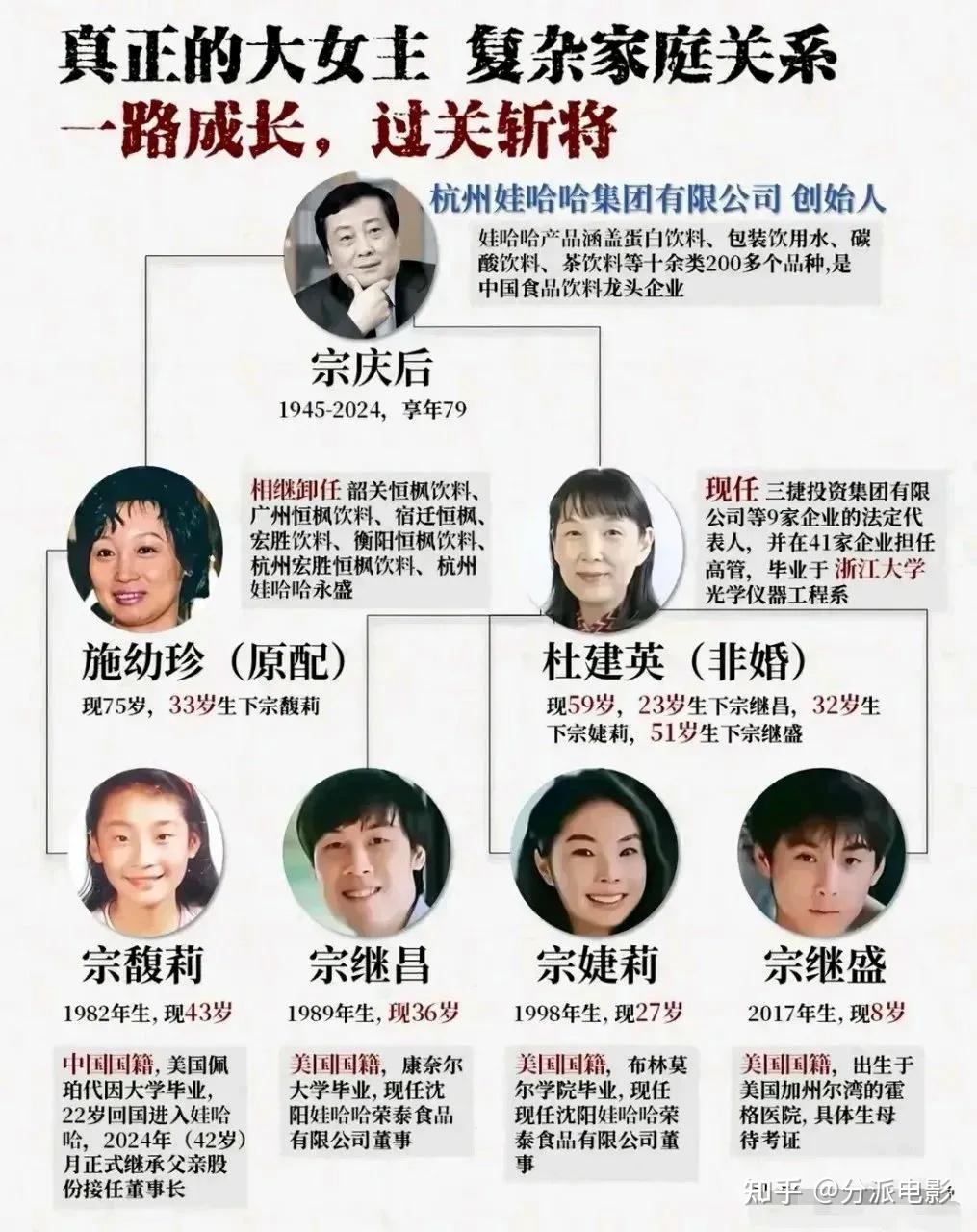 《父亲的遗产》豆瓣7.5,女人有钱就想离婚?