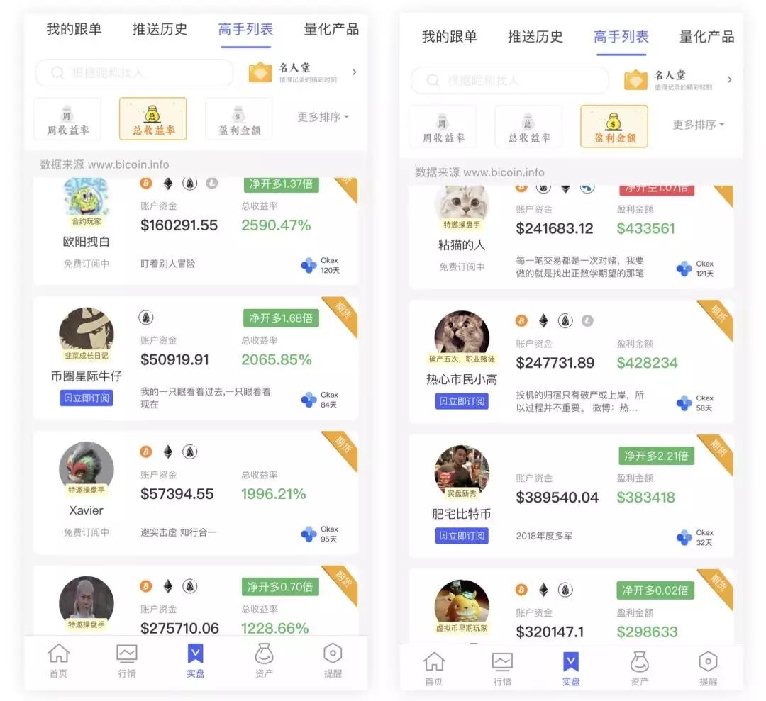 币coin打造一站式加密货币交易生态 - 知乎