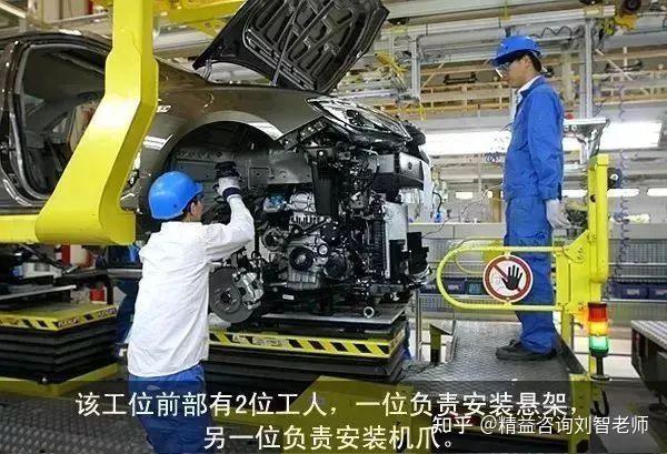 全面图解汽车总装线各大流程,看完可以去一线当工人了! - 知乎