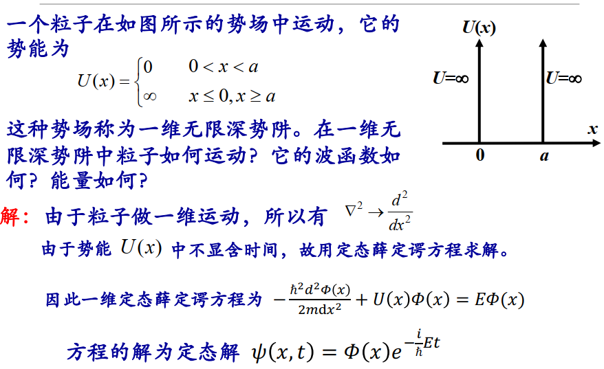 薛定谔方程表达式图片