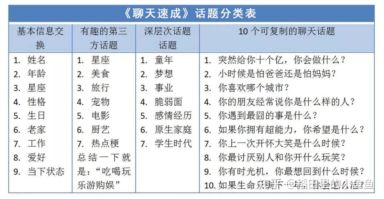 朋友圈问答题图片图片