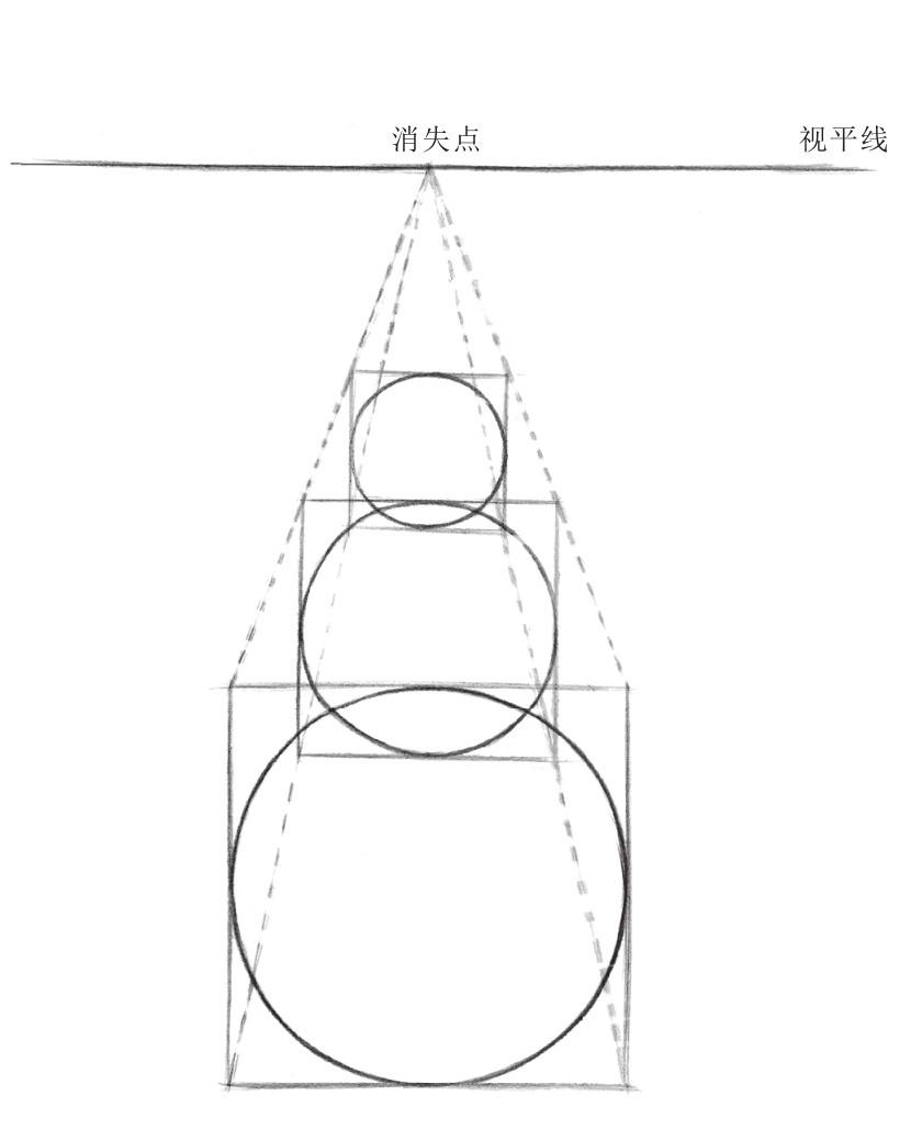 透视两点法的作用_透视两点图_一点透视两点透视三点透视