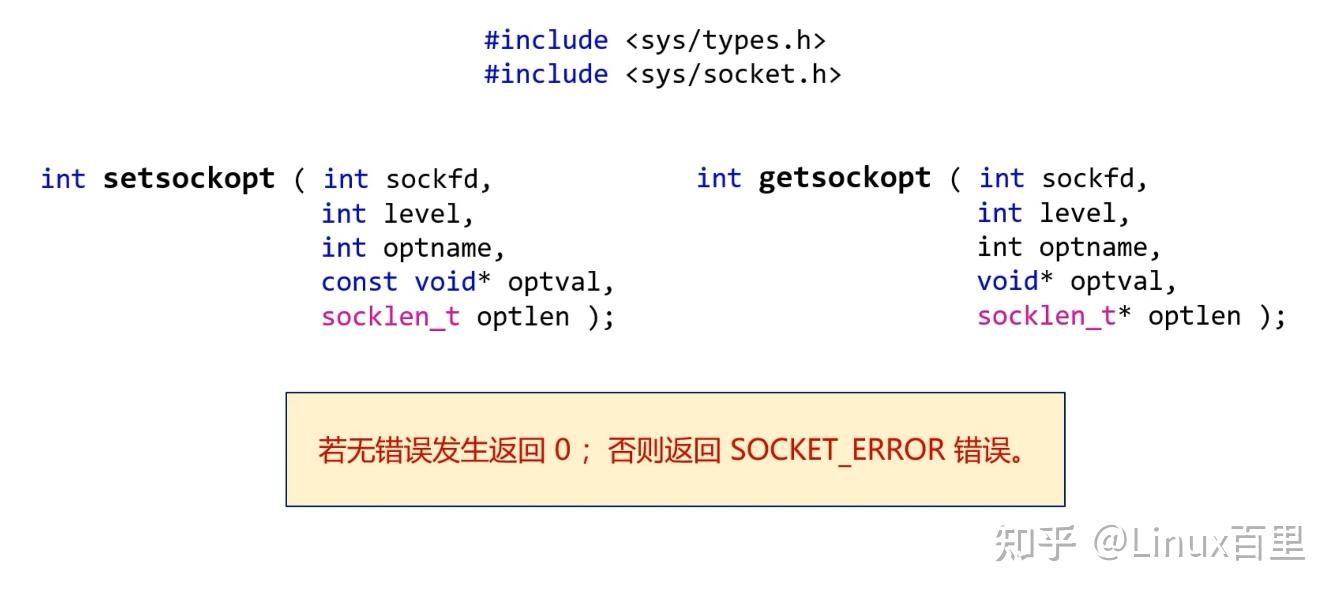 Linux网络编程 UDP 数据收发实战、深入UDP 数据收发 知乎
