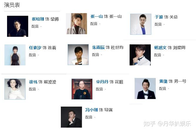 冯小刚新剧开播主配角阵容强大看完演员表爆款预订