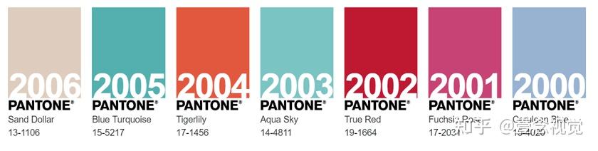 潘通发布2022年度流行色长春花蓝这是什么神仙色附色值