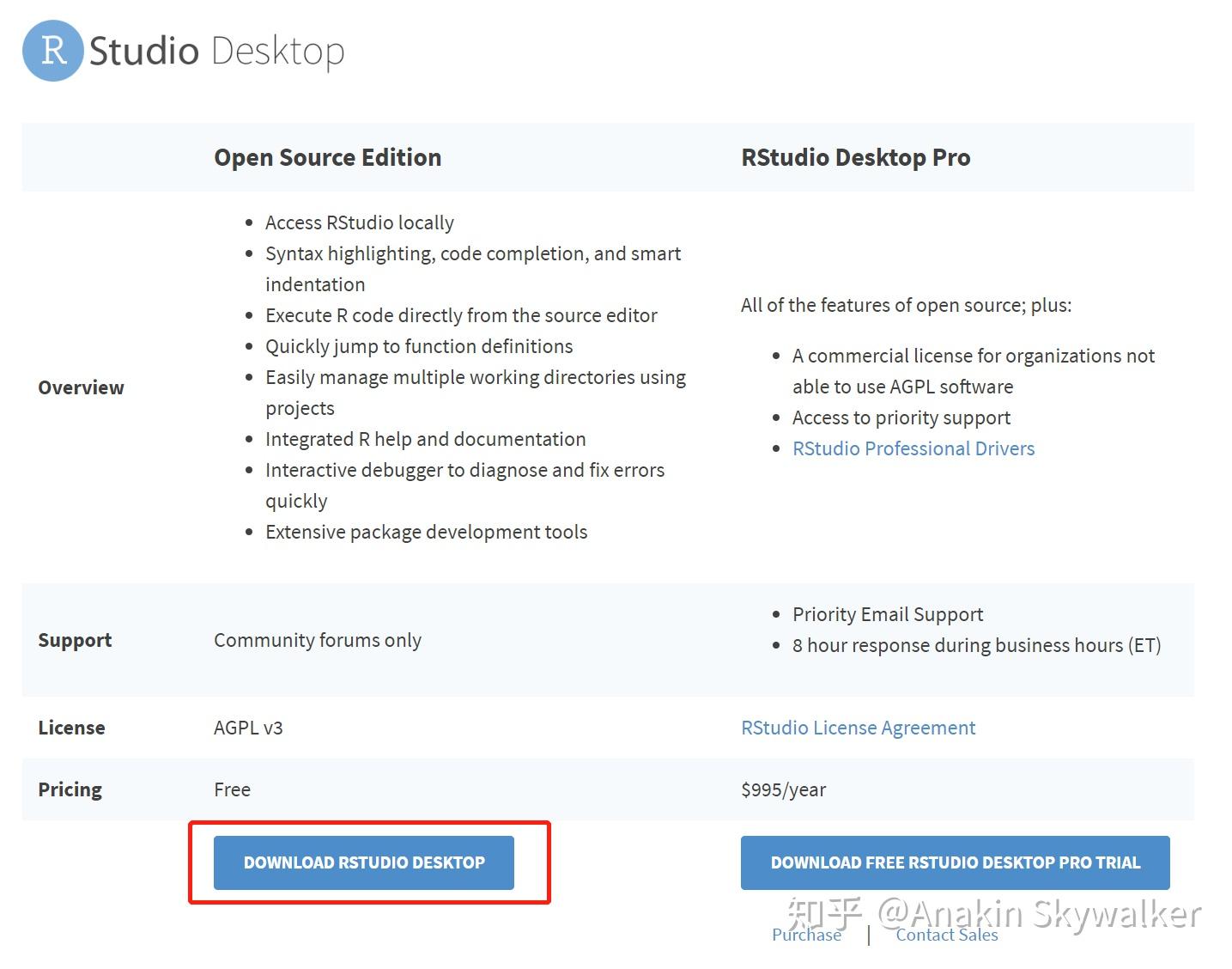  r rstudio 