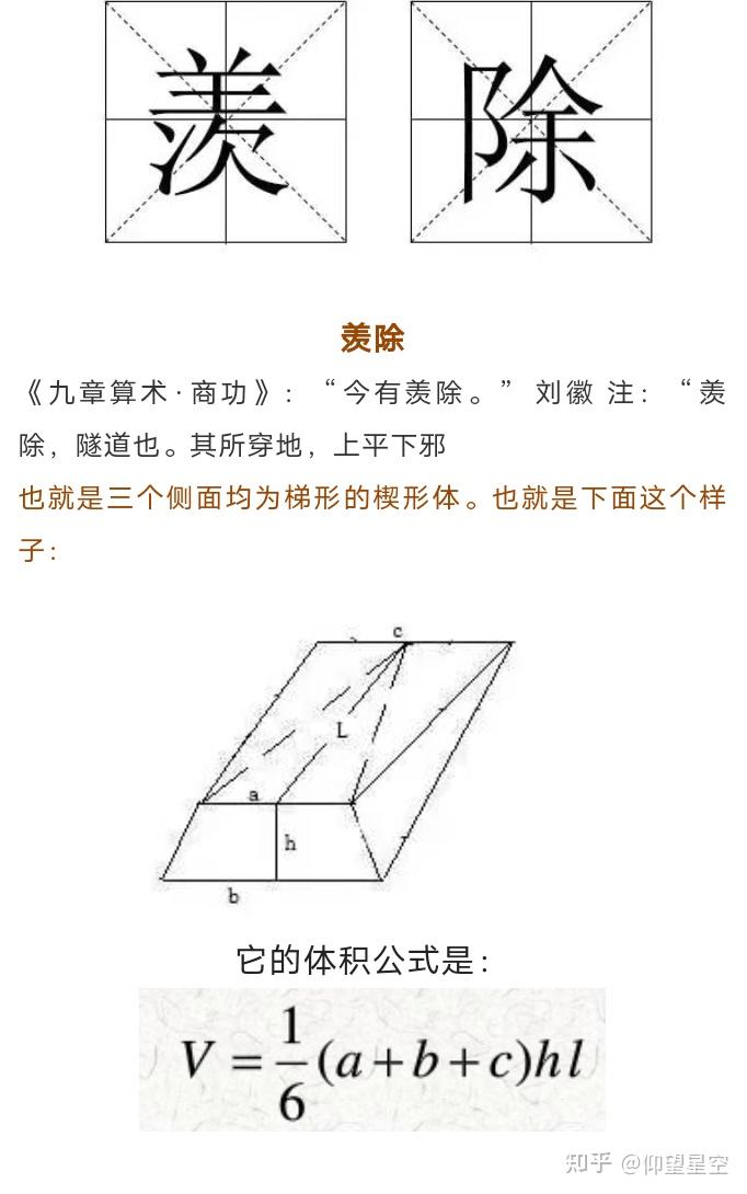 阳马,鳖臑,堑堵,刍童,羡除,刍甍体积算法