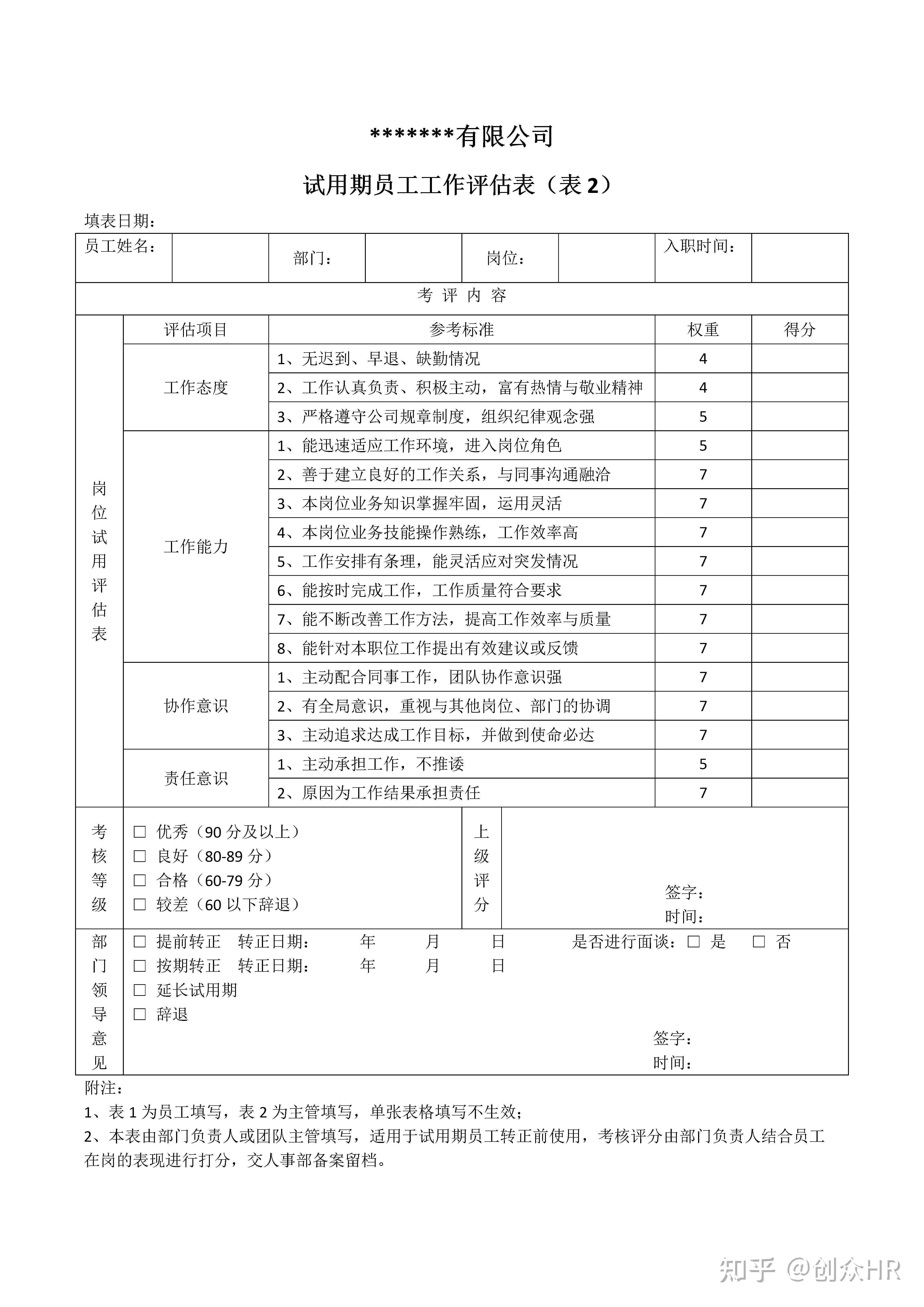 員工轉正工作總結和審批表及評估表